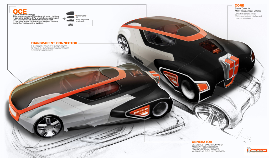 electric-car-concept
